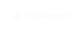 Kool Report