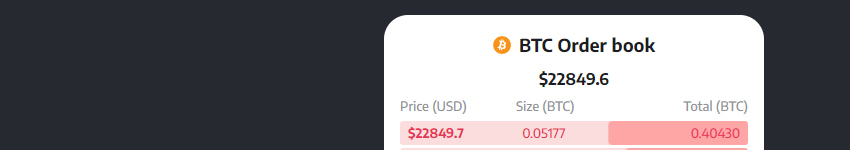 Bit Markets